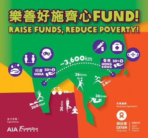 乐善好施齐心Fund! - 图像