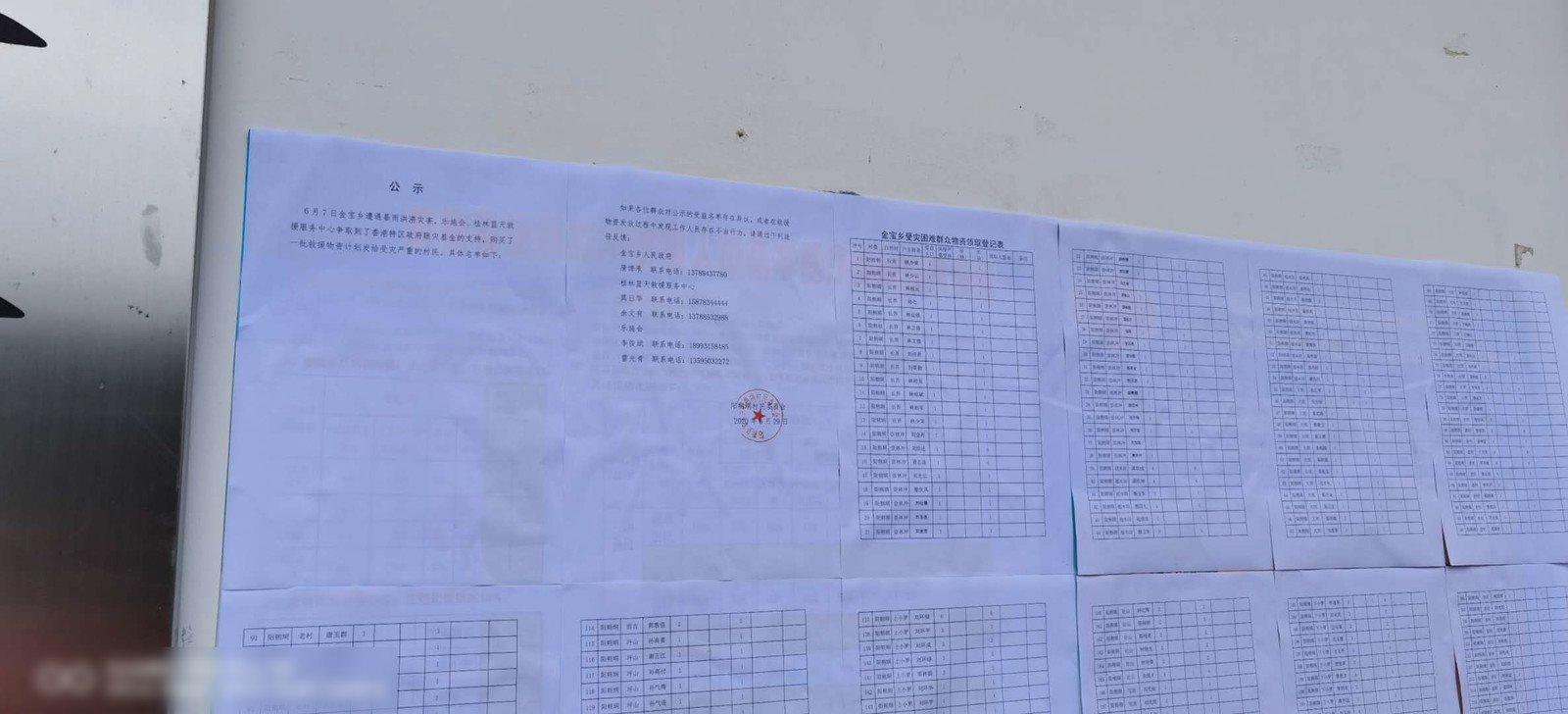 Whenever relief items are given to survivors, recipients sign a distribution record, and details of the items that are distributed in the village are publicised.