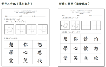 Different types of teaching aids are designed according to each teaching theme to help non-Chinese speaking children learn Chinese (including word cards, graphic cards, word component cards, worksheet, nursery rhyme collections, etc.). During class suspensions, the team also produced diversified teaching resources for children to learn at home. Even if non-Chinese speaking parents were not familiar with Chinese, they could also assist children in their learning.