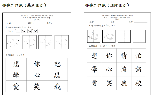 课程因应每个教学主题设计不同类型的教具帮助非华语幼儿学习中文 (包括字卡、图卡、部件卡、工作纸、儿歌集等)。在停课期间，团队更制作多元化教学资源供幼儿在家学习，即使非华语家长不谙中文，亦能辅助幼儿学习。