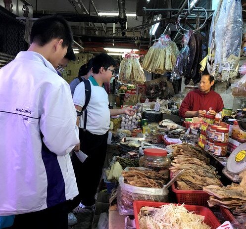 街市慳食體驗  - 圖像